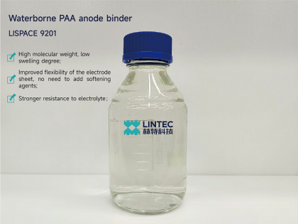 Silicon anode binder